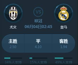 阿森纳在欧